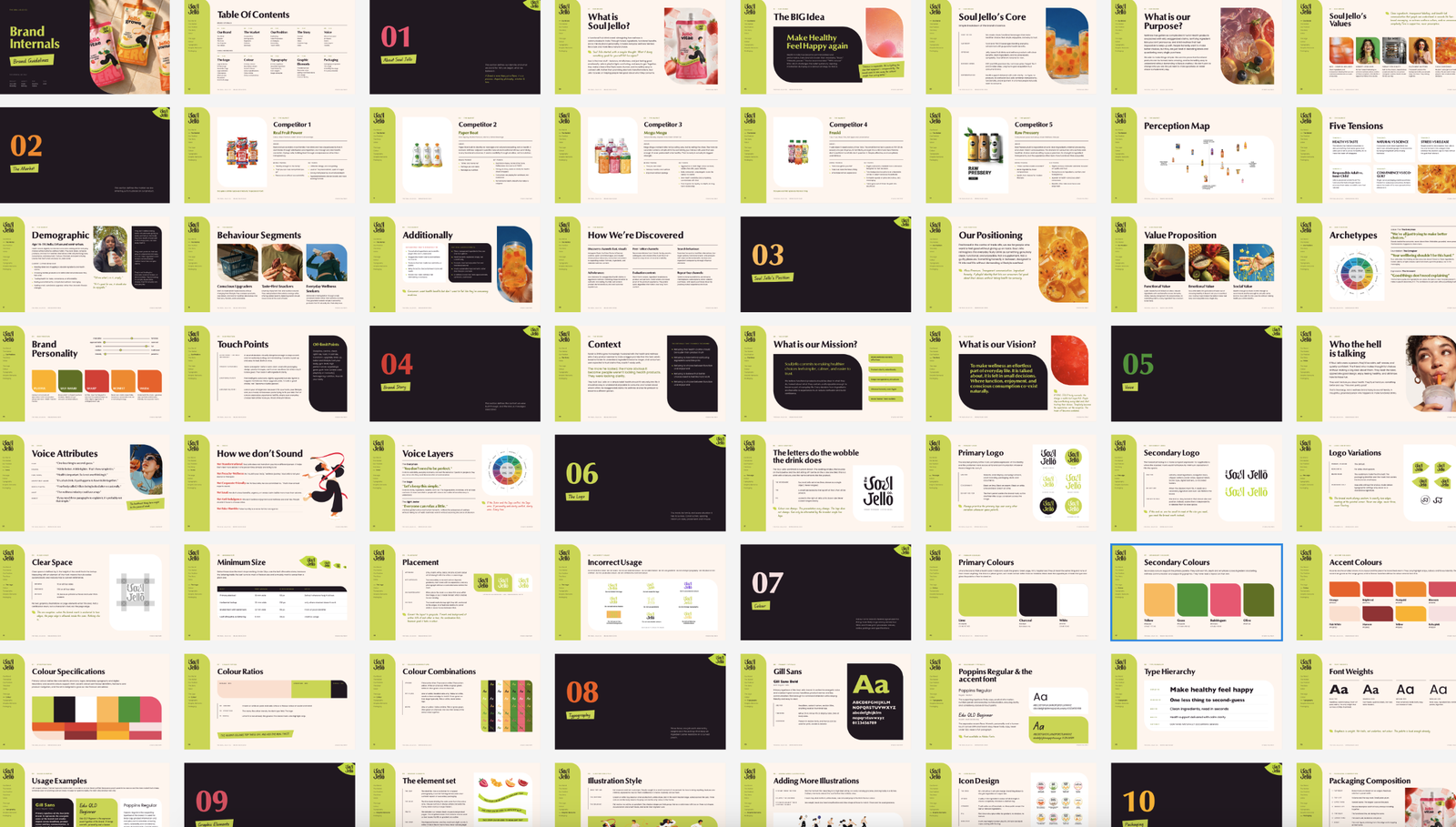 Brand Extensions